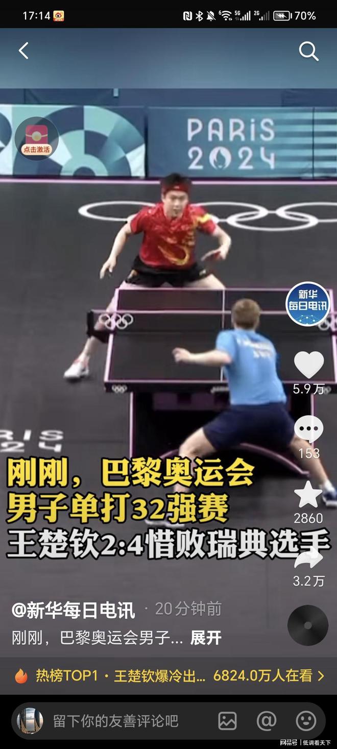 战和困境 战和困境