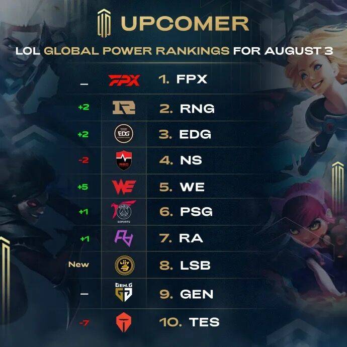 分析她们如 分析她们如