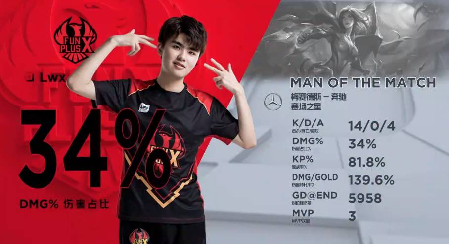 正在逐渐崭 正在逐渐崭