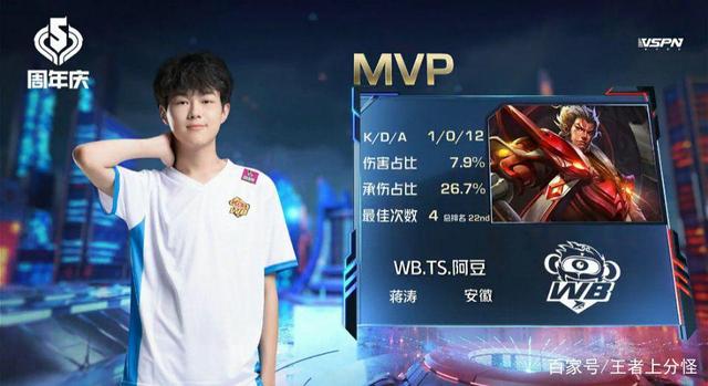 是王钰栋决 是王钰栋决